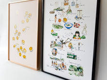 Load image into Gallery viewer, Signed Art Print