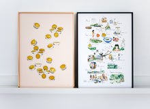 Load image into Gallery viewer, Signed Art Print